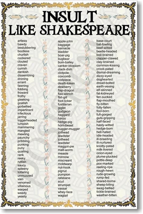 shakespeare insults book